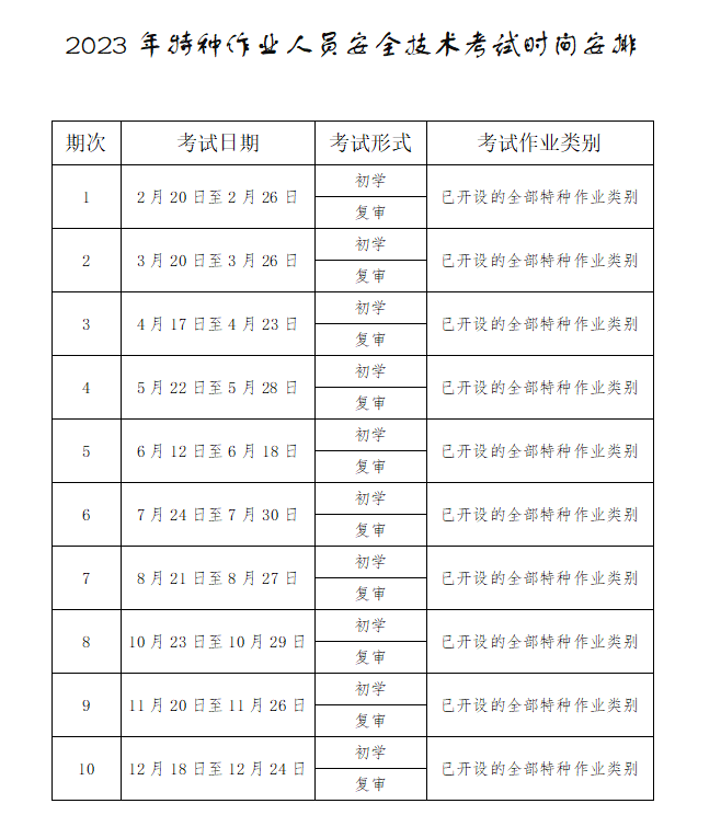 23应急局计划